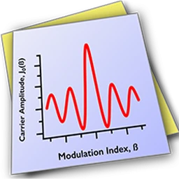 WaveMetrics Igor Pro 10.00.29764