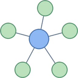 Smart MindMap 11.1.0