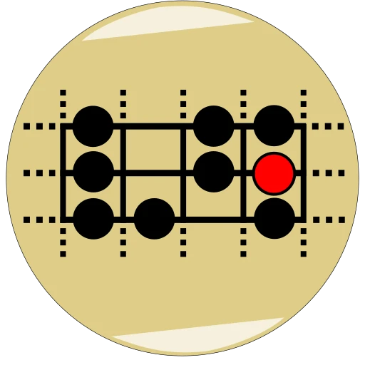 iGuitar – Major Scale Modes 4.7