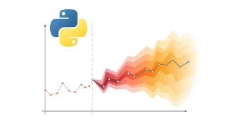 Time Series Forecasting with Python (2024)