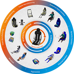 ESI Virtual-Performance Solution 2022.0 Solvers