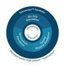 Siemens Simcenter Testlab 2021.2.0