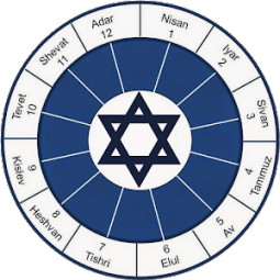 English Hebrew Calendar – Jewish Calendar Pro vHebcal