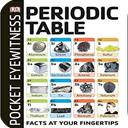 Periodic Table: Facts at Your Fingertips