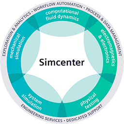 FloEFD 2021.2.1 v5446 for Simcenter3D