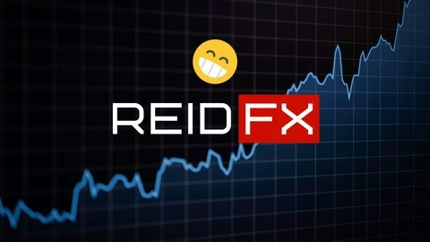 Swing Trading Strategy that can WIN even when you’re WRONG!