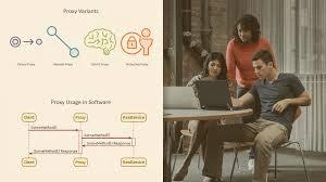 C# Design Patterns: Proxy