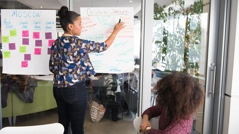 The Seven Basic Tools of Problem Solving