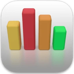 System Dashboard 5.1.2