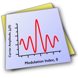 WaveMetrics Igor Pro 9.05
