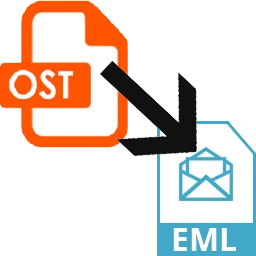 Magus OST to EML Converter