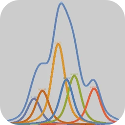 AIST Software PeakLab 1.08.01