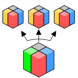 CODIGEM Central Models Creator 1.2.1