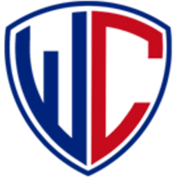 WholeClear EML Converter