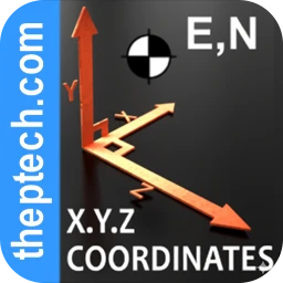 Theptech XYZ Coordinates 1.0.8