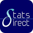 StatsDirect 3.2.10